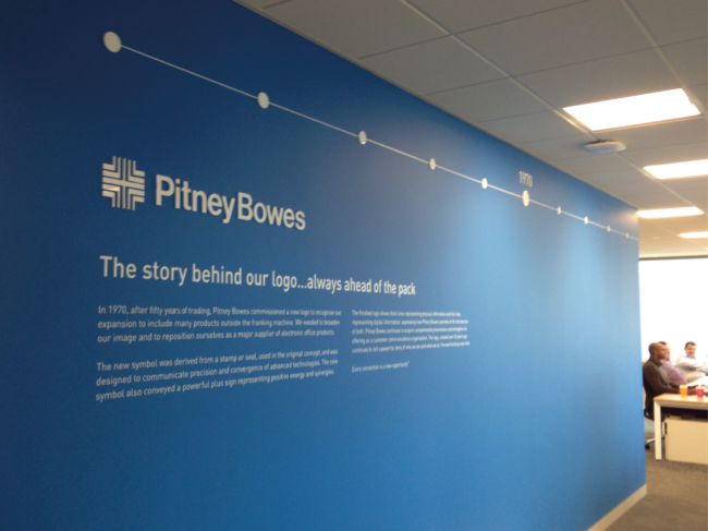 Shop signs | Office signs | Window films